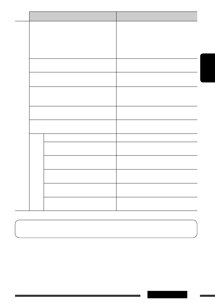 Page #119 background image