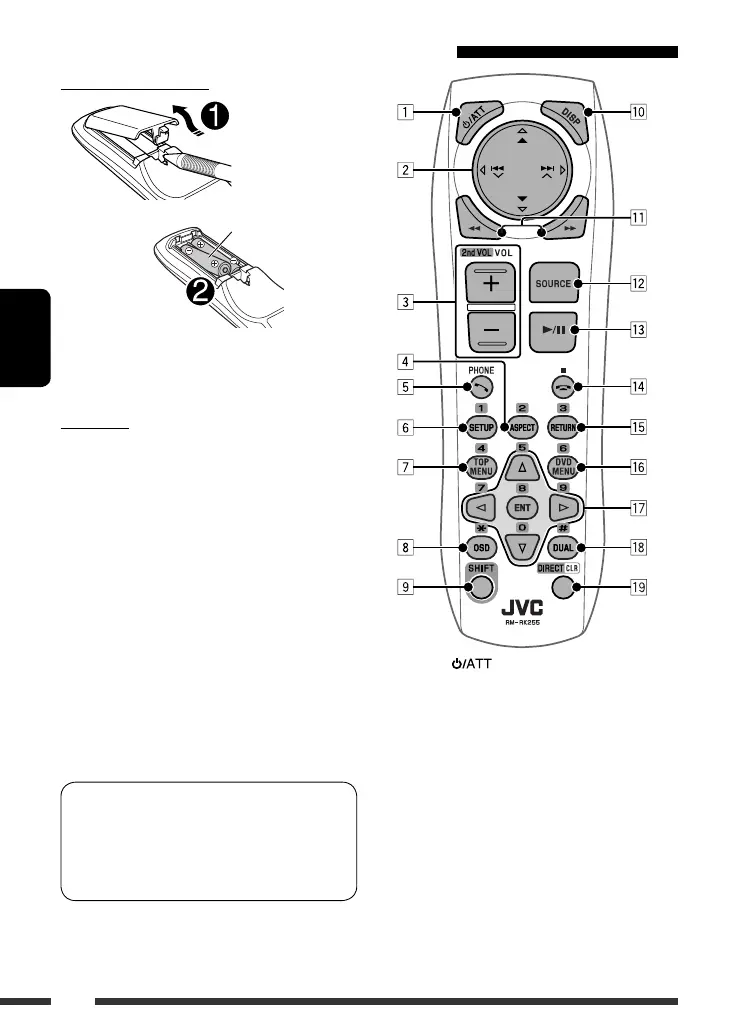 Page #128 background image