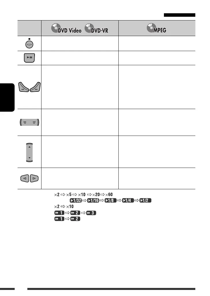 Page #136 background image