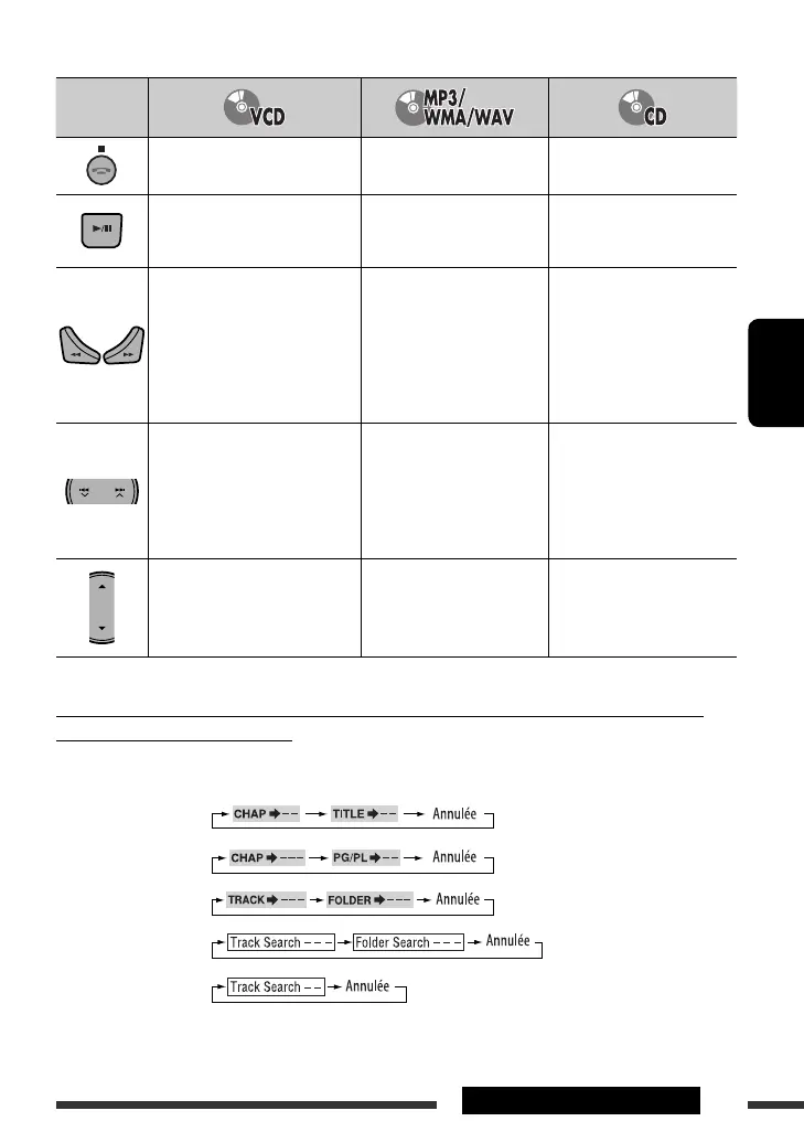 Page #137 background image