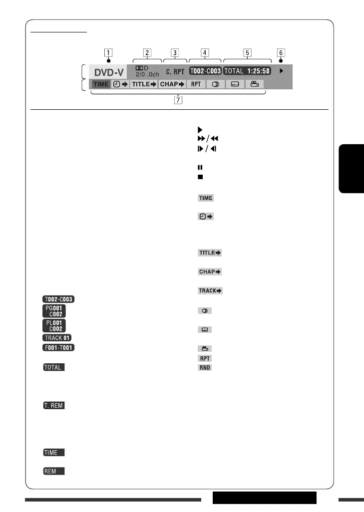 Page #139 background image