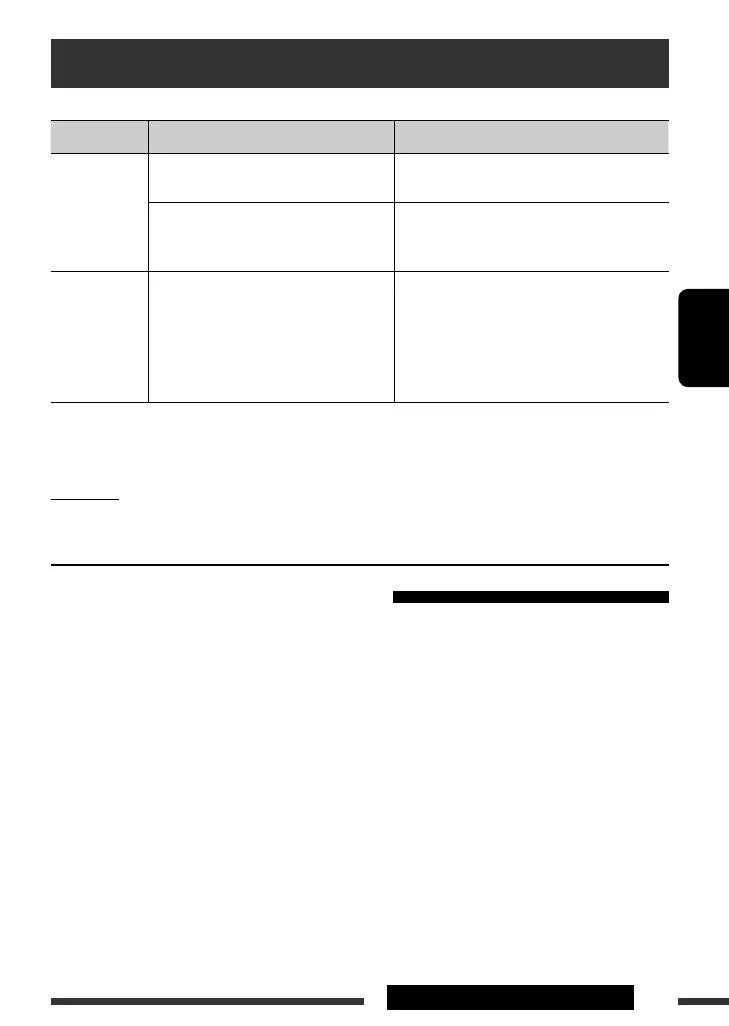 Page #151 background image