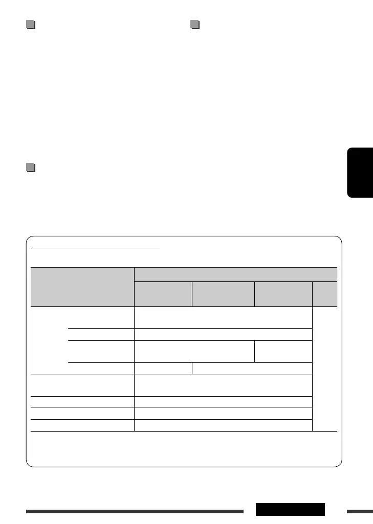 Page #171 background image