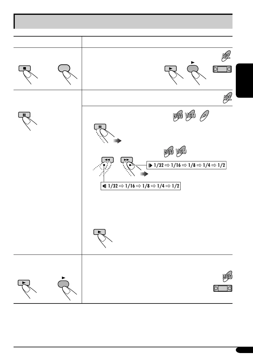 Page #79 background image