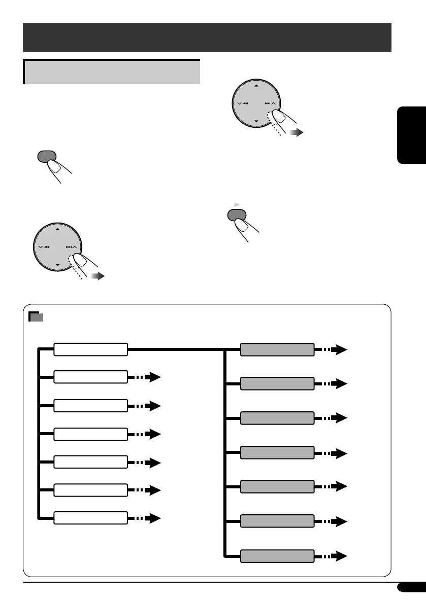 Page #93 background image