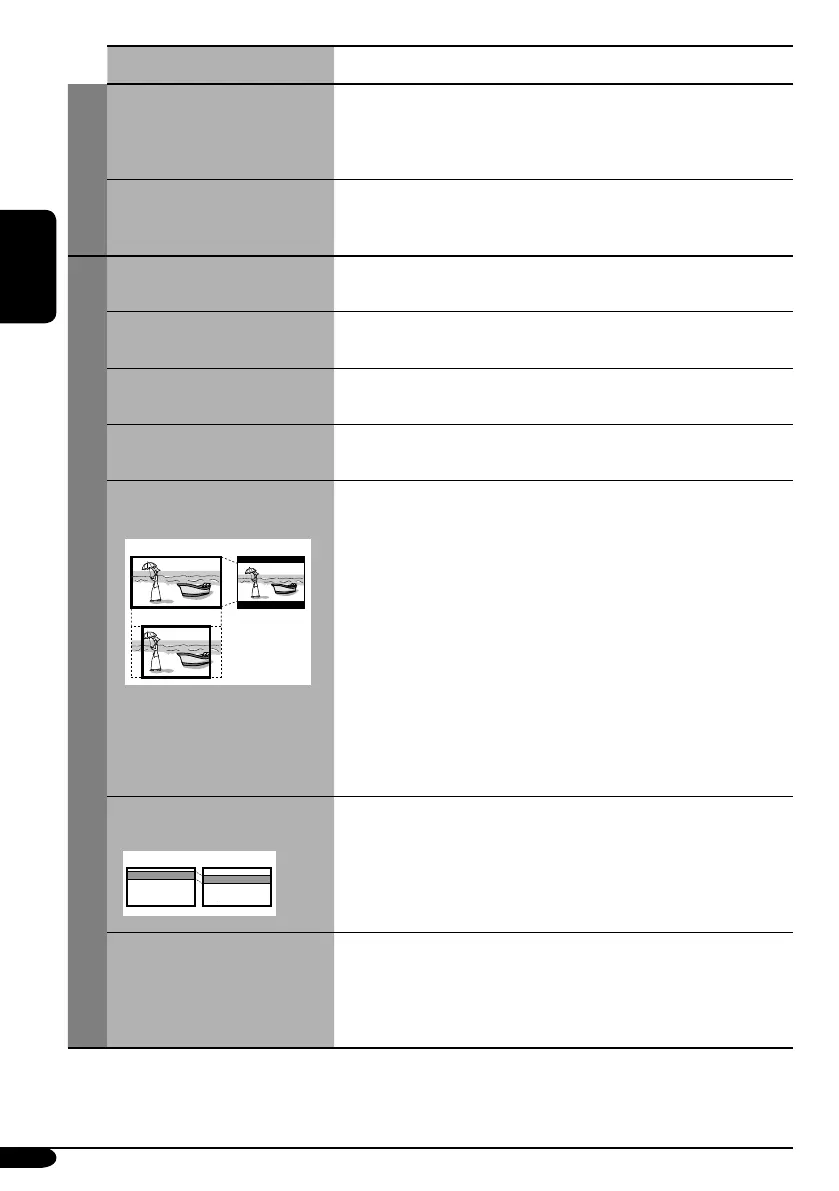 Page #96 background image