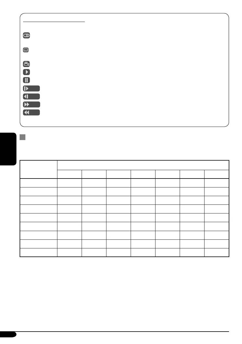 Page #260 background image