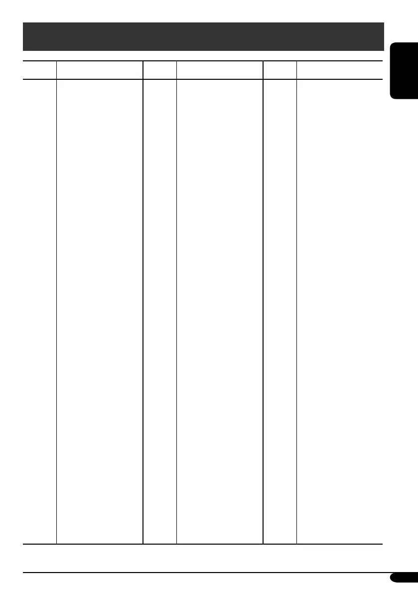Page #57 background image