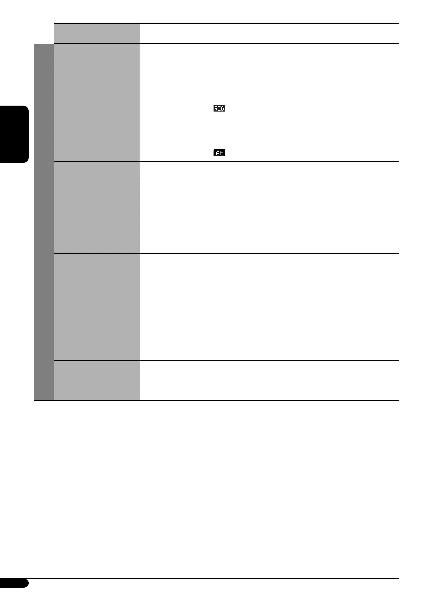 Page #106 background image