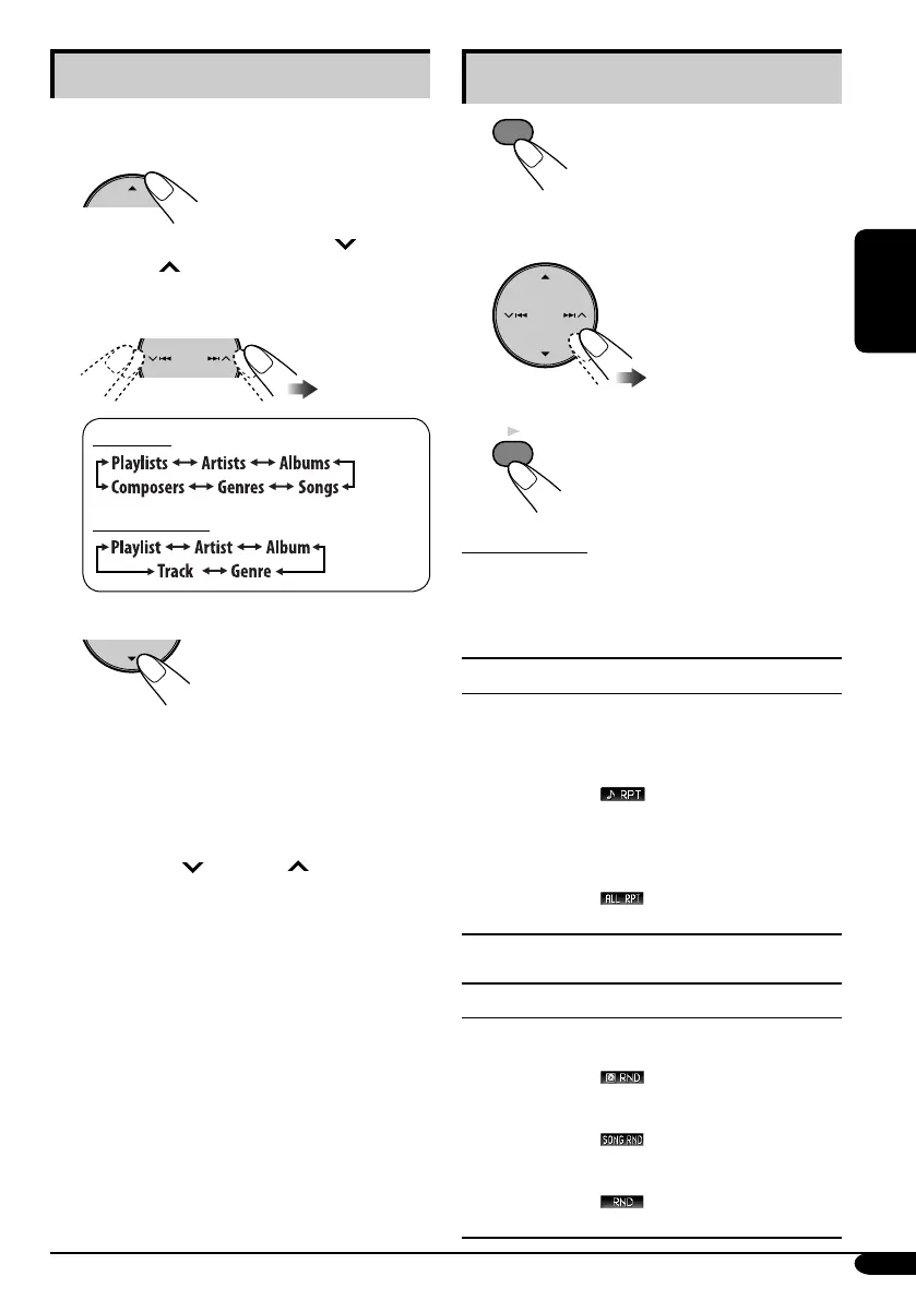 Page #121 background image
