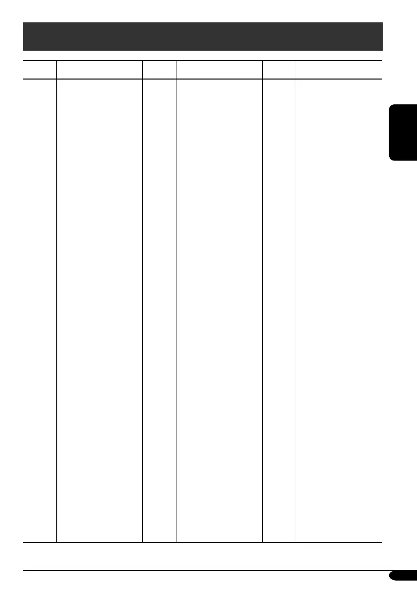 Page #123 background image
