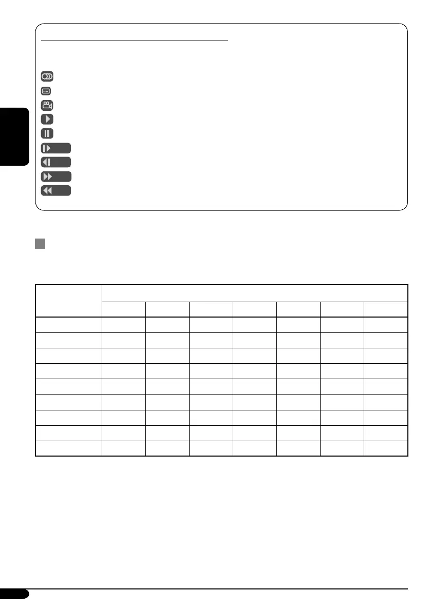 Page #128 background image