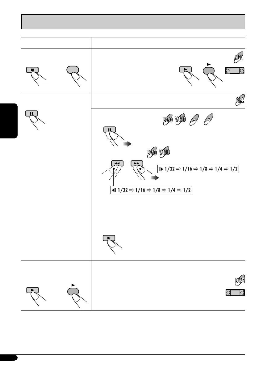 Page #152 background image