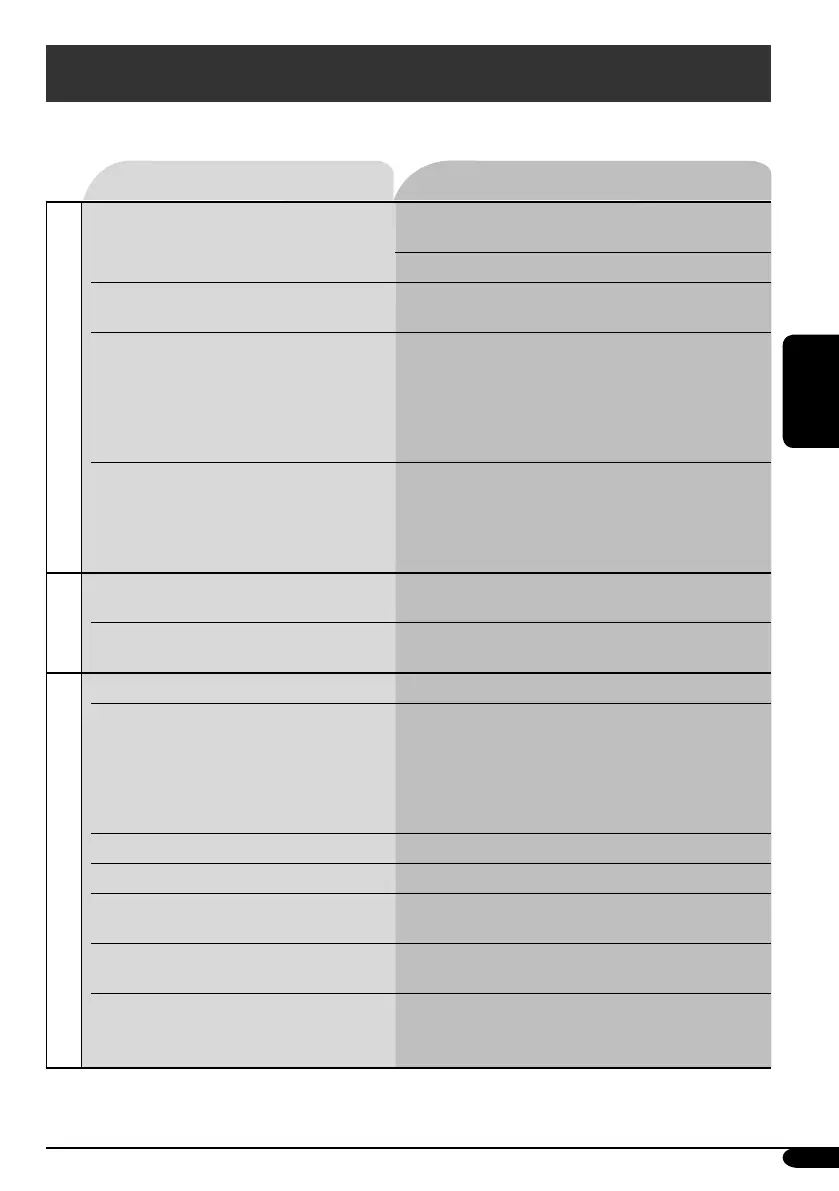 Page #195 background image