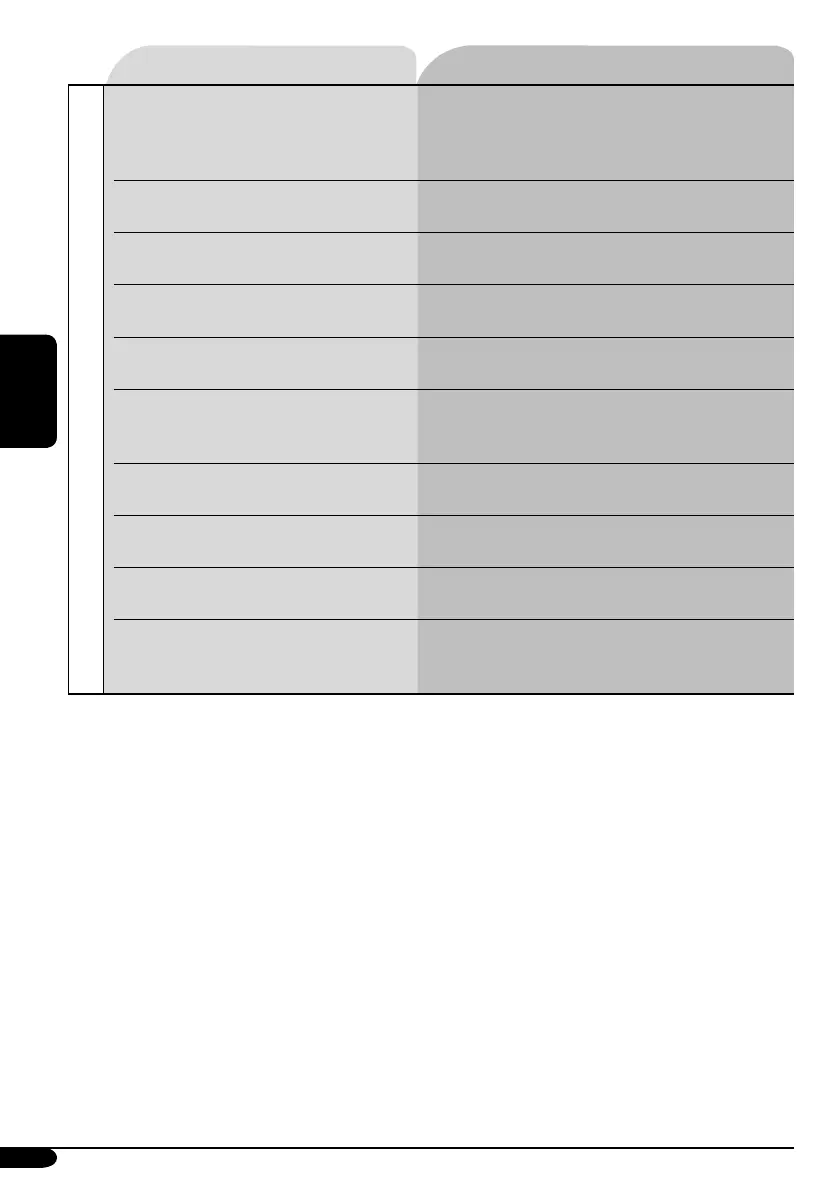 Page #198 background image