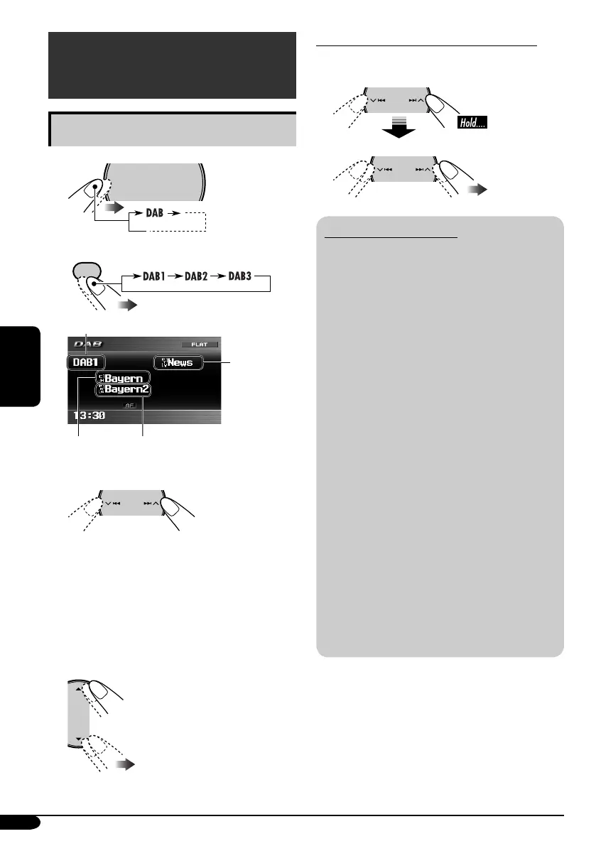 Page #246 background image