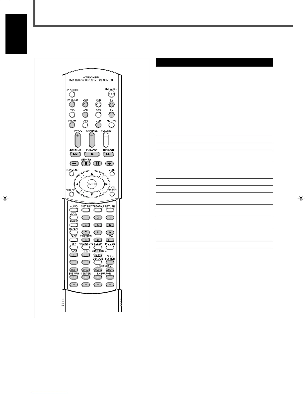 Page #70 background image
