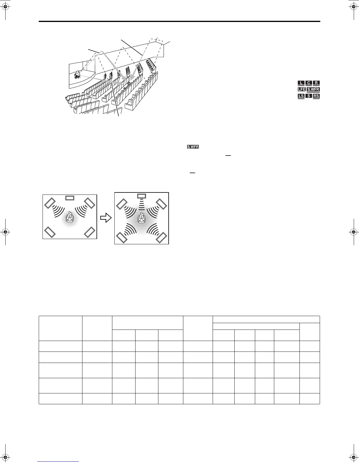 Page #33 background image