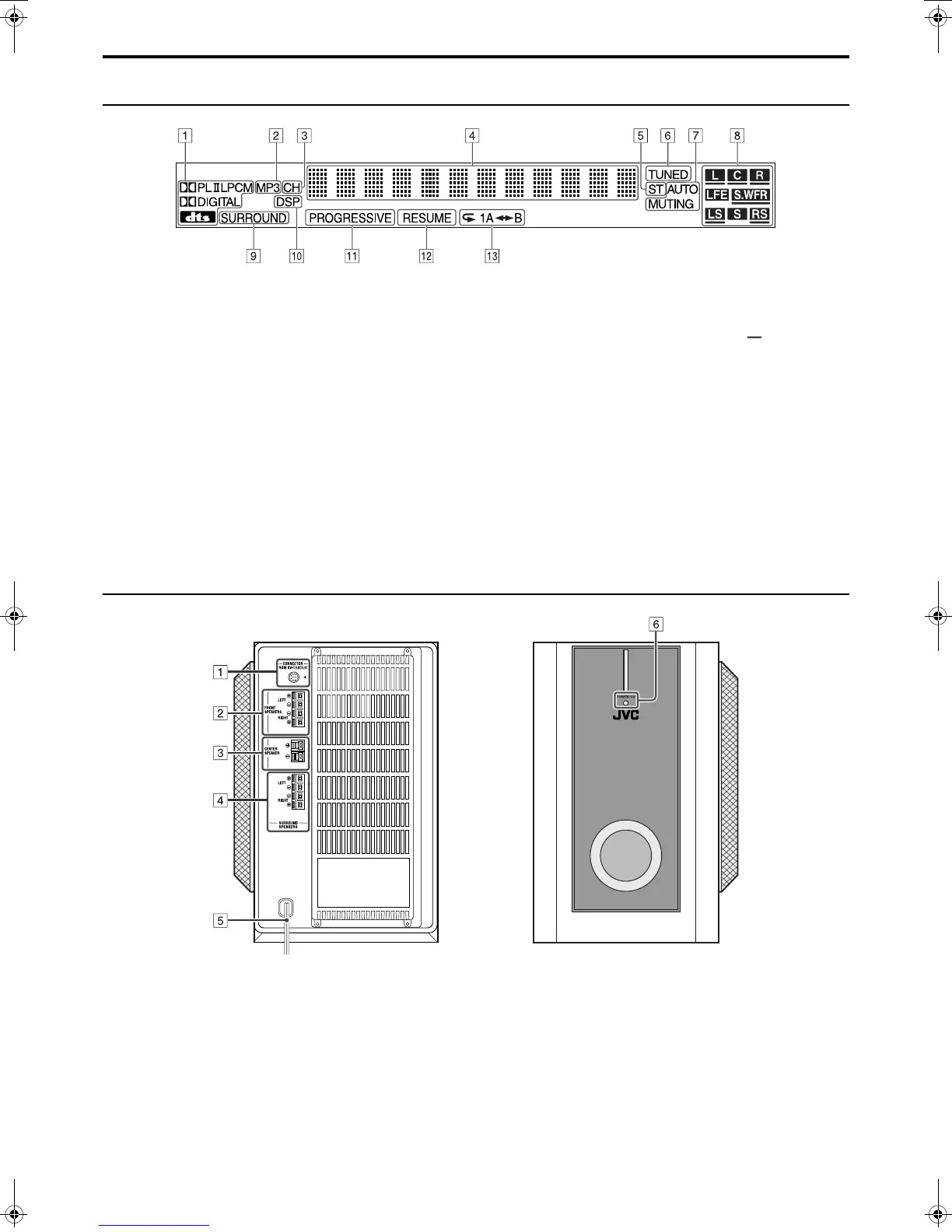 Page #9 background image