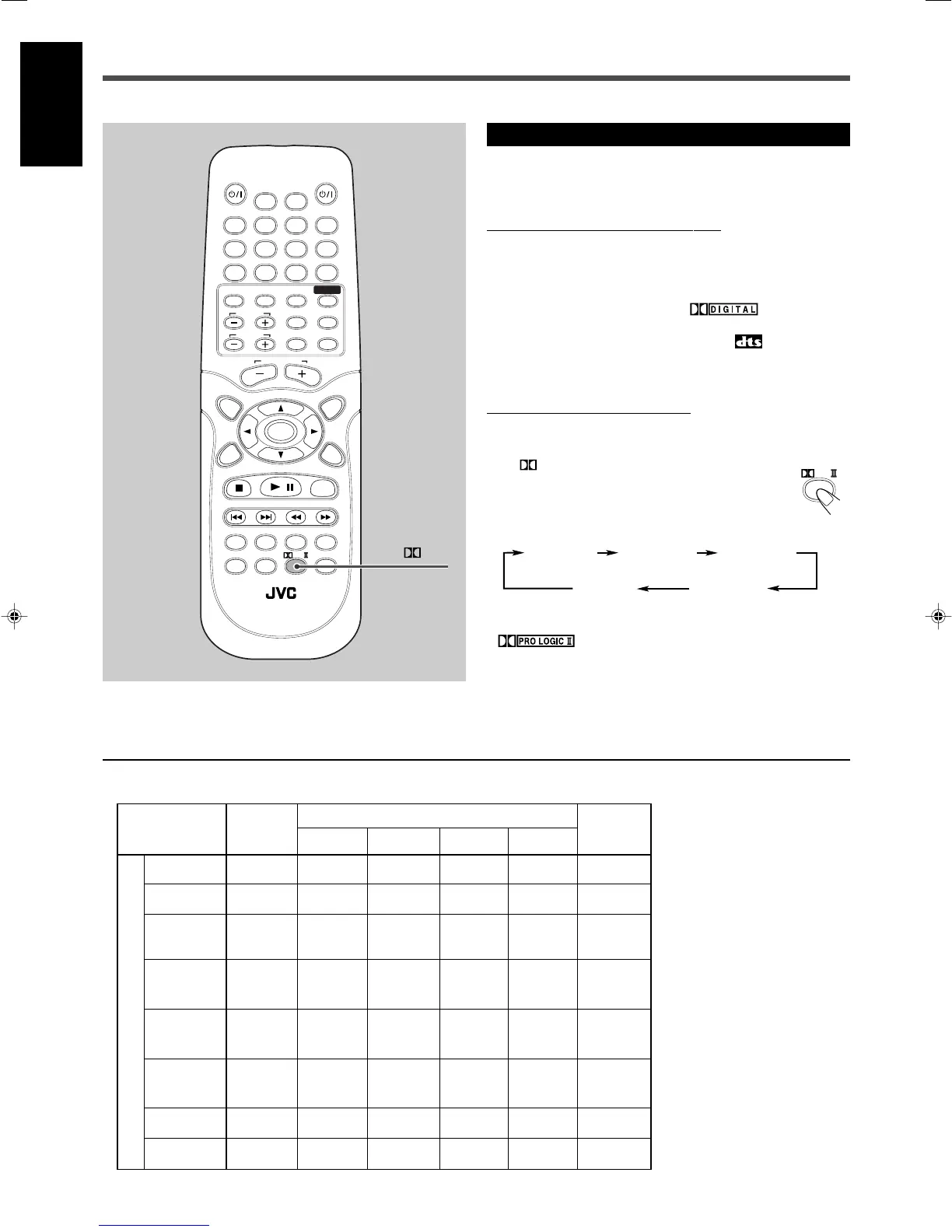 Page #72 background image