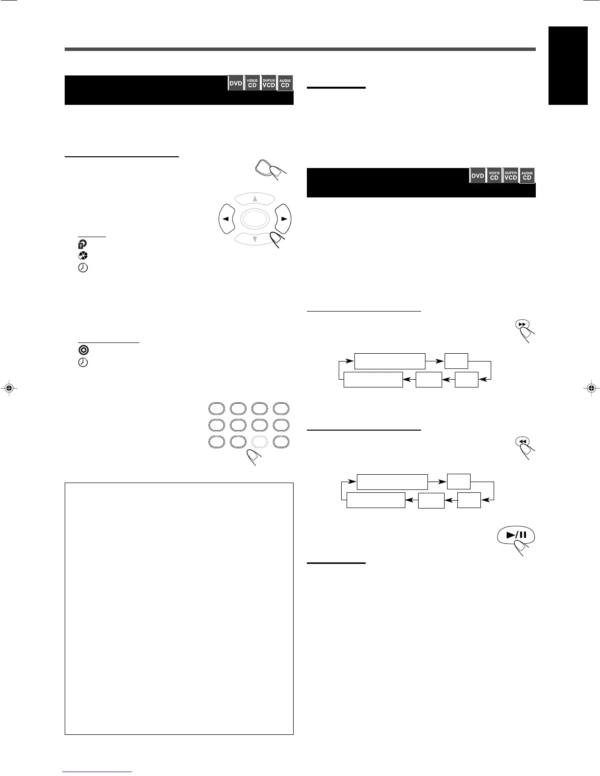 Page #79 background image
