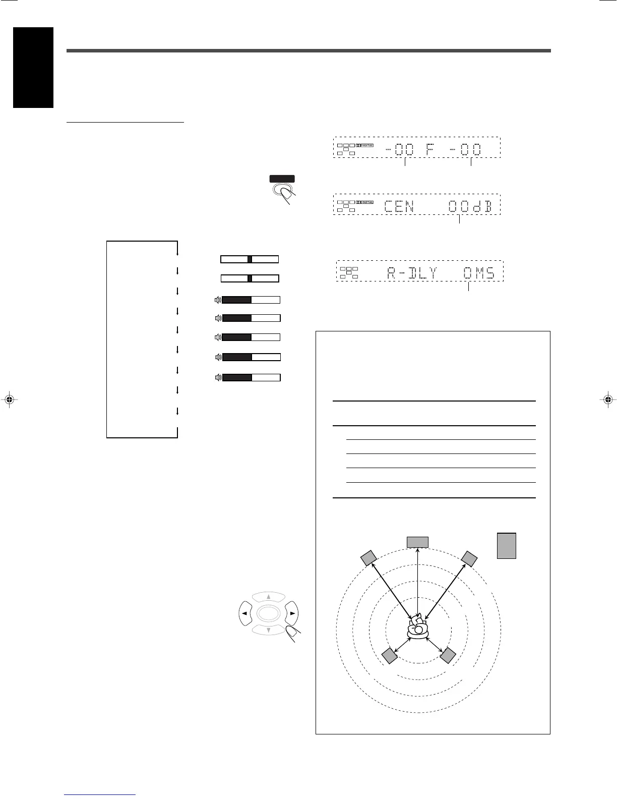 Page #118 background image