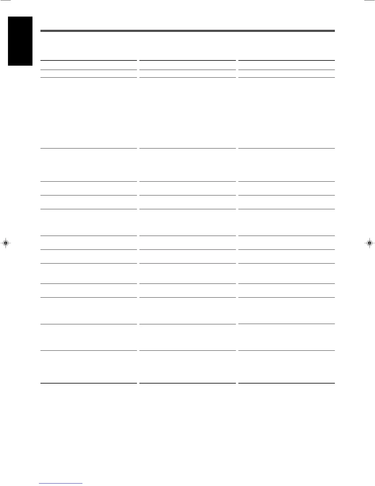 Page #142 background image