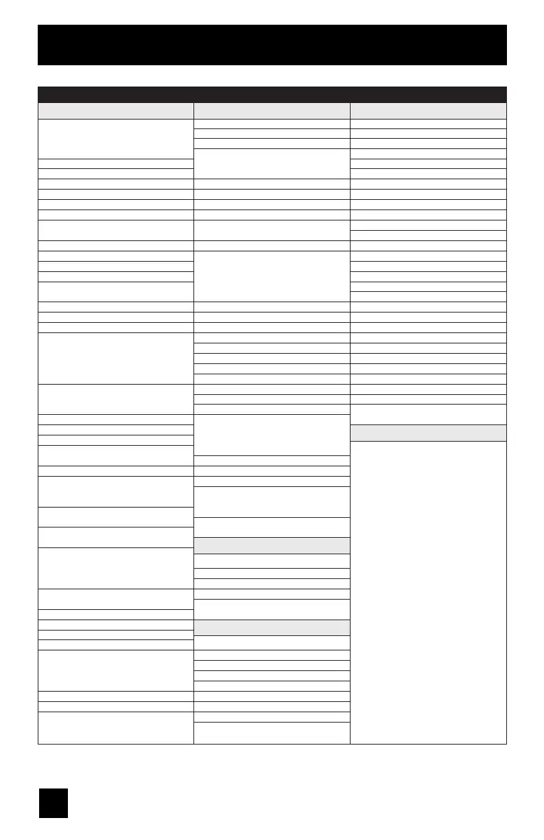 Page #72 background image