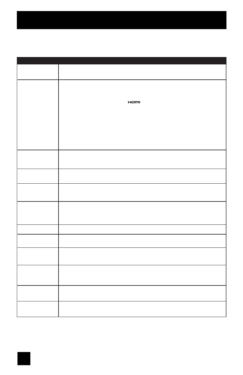 Page #76 background image