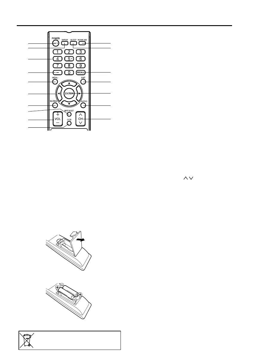 Page #36 background image