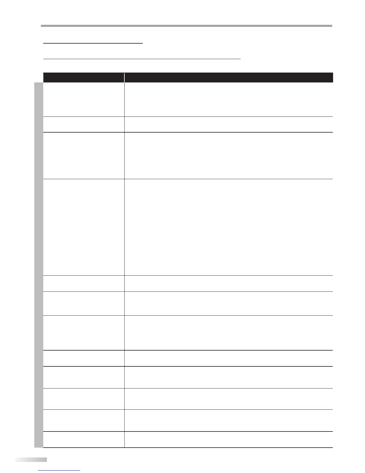 Page #50 background image