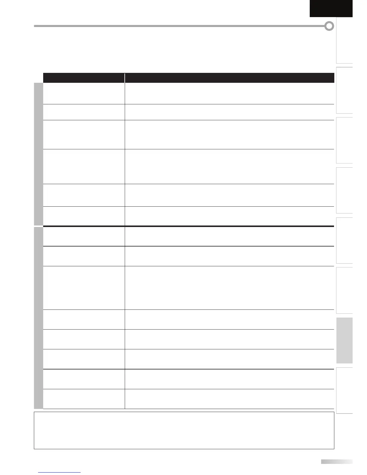 Page #51 background image