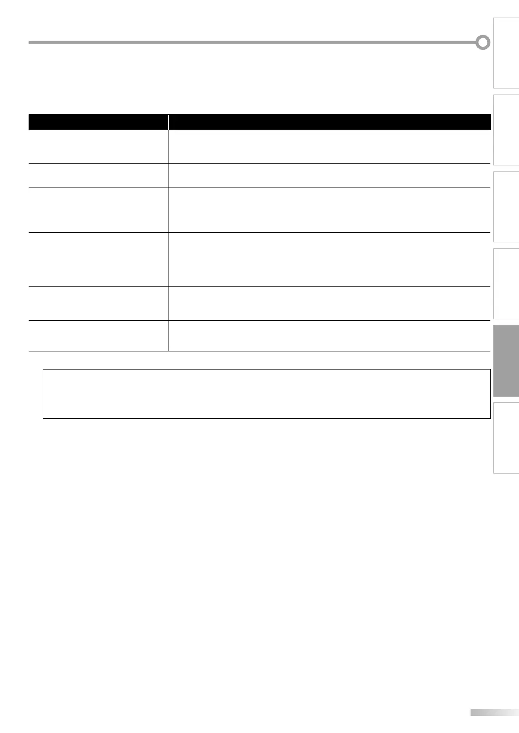 Page #35 background image