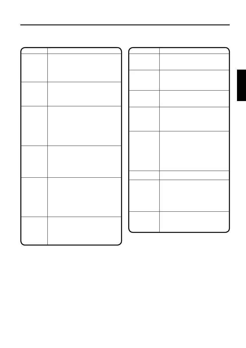 Page #51 background image