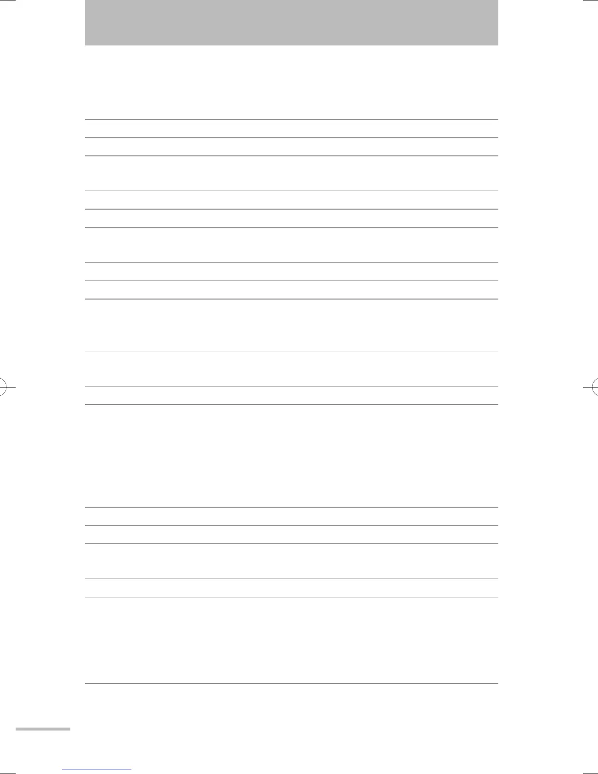 Page #126 background image