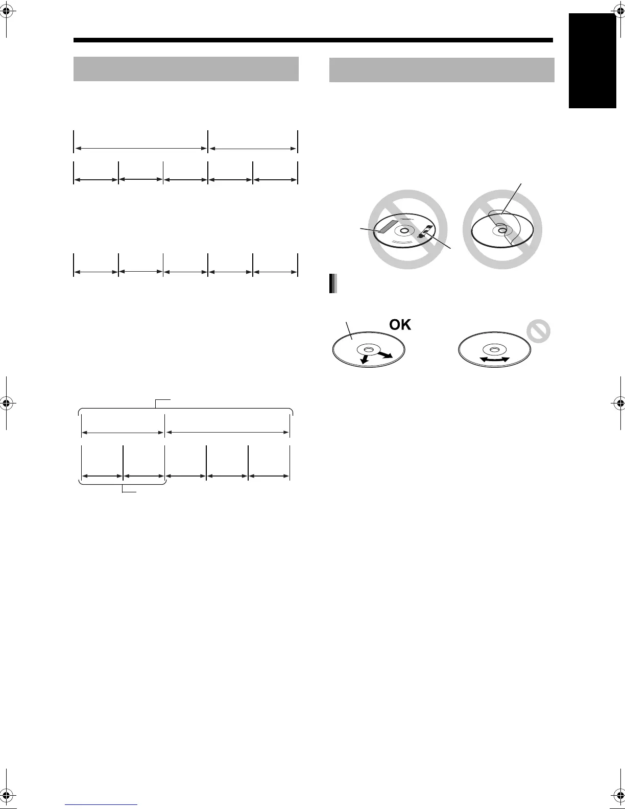 Page #57 background image