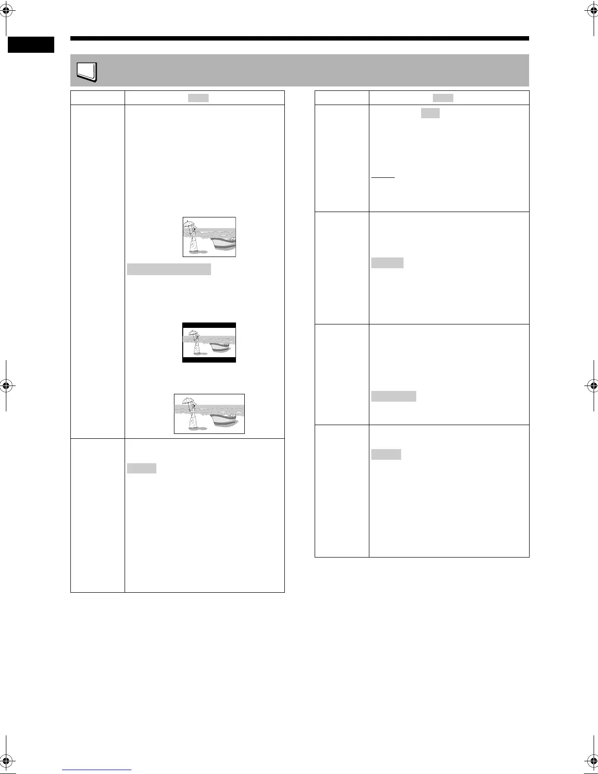 Page #128 background image