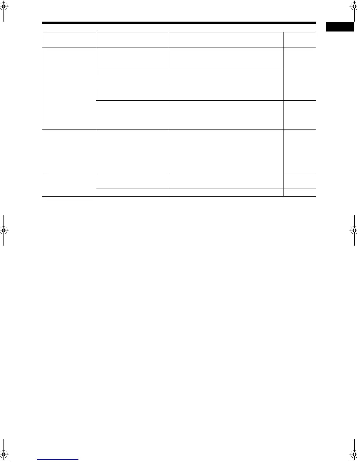 Page #167 background image