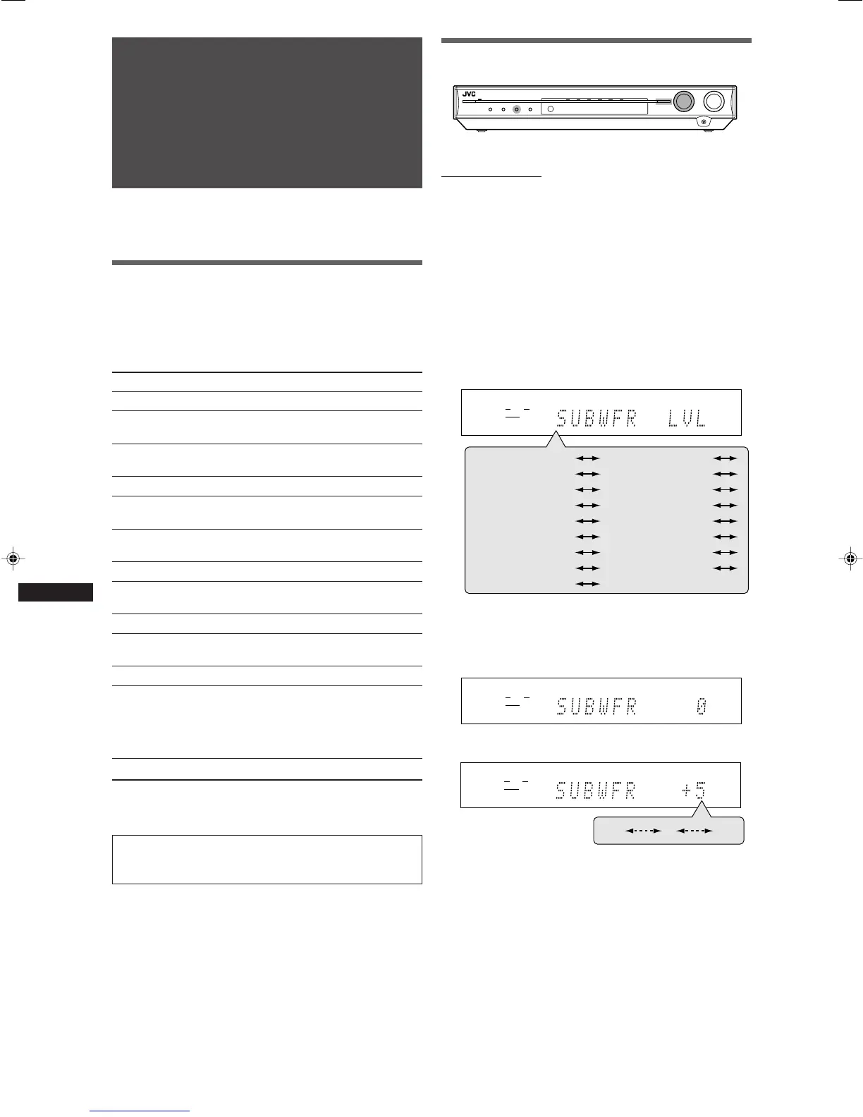 Page #22 background image