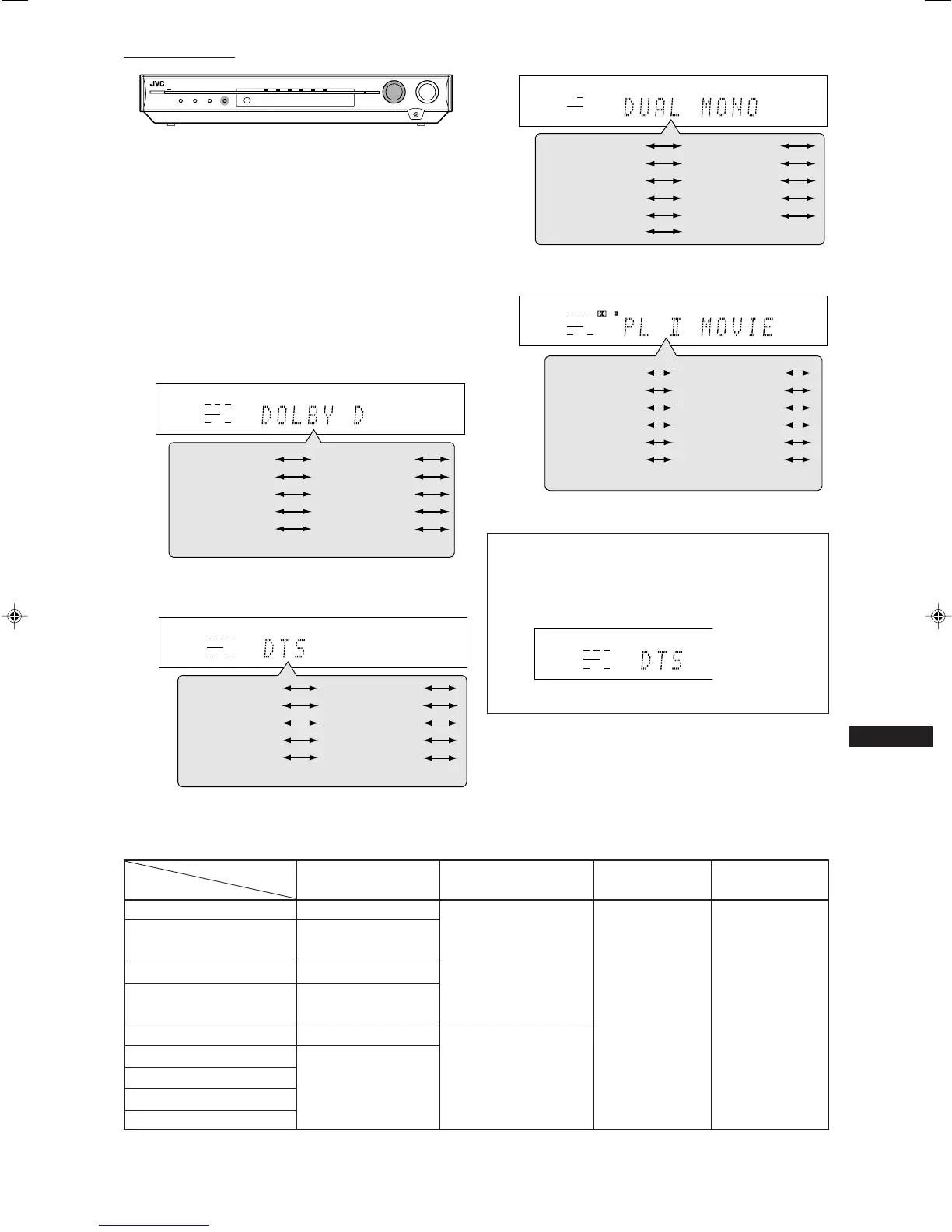 Page #31 background image