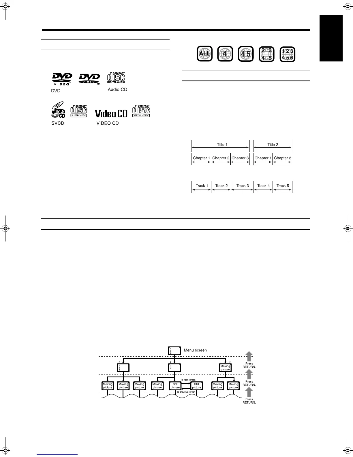 Page #9 background image
