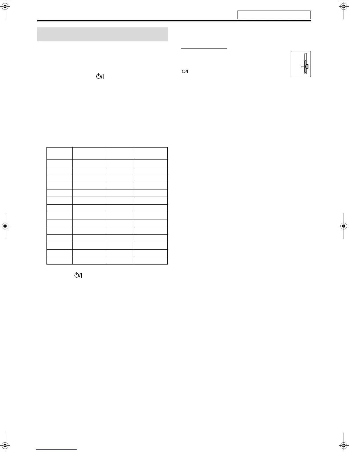 Page #15 background image