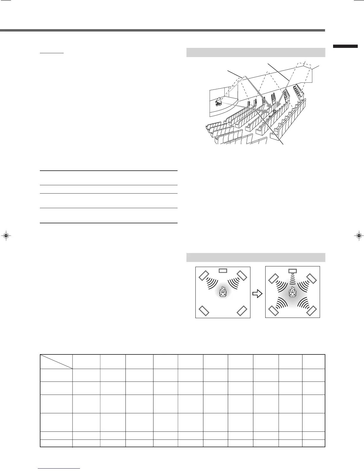 Page #27 background image