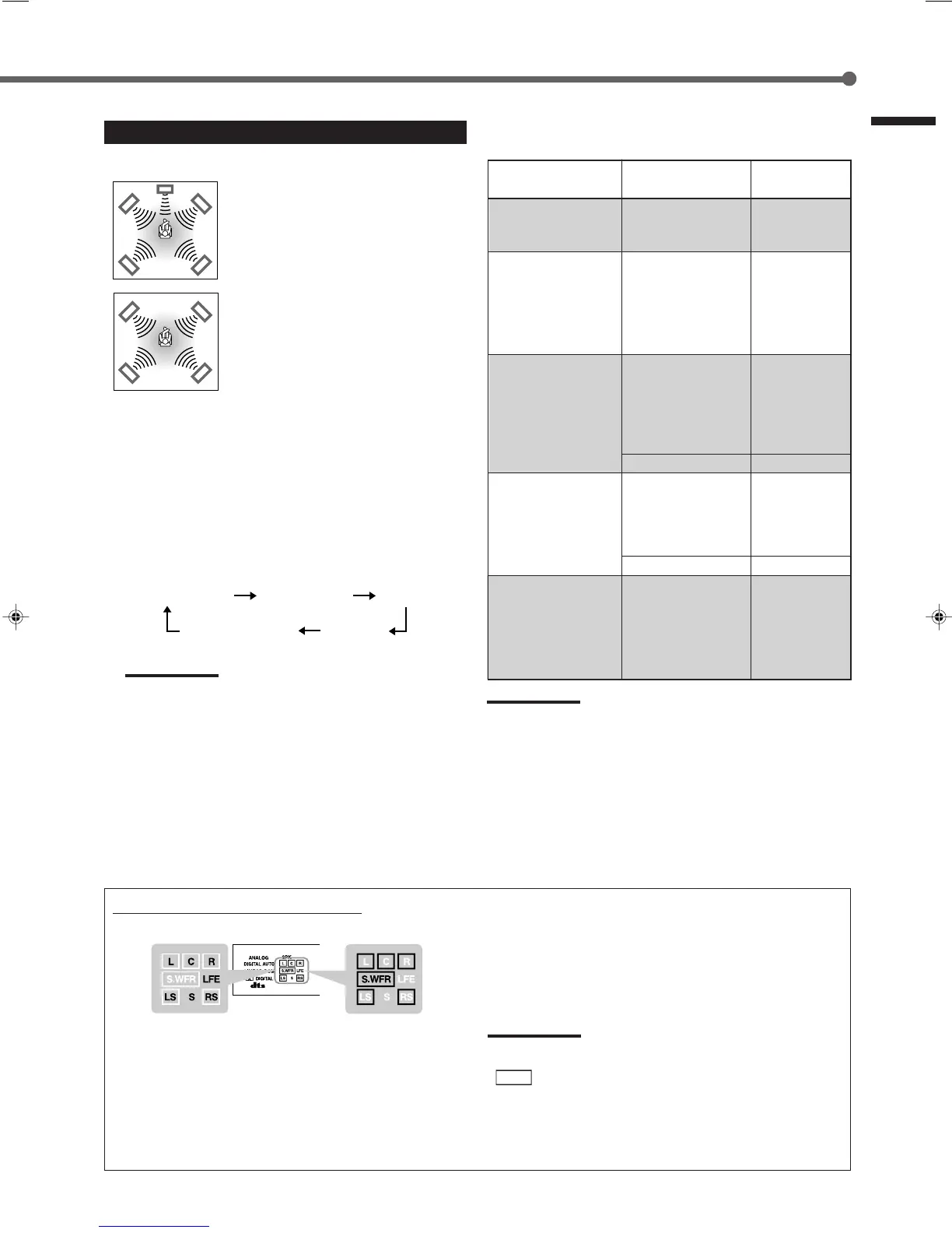 Page #29 background image
