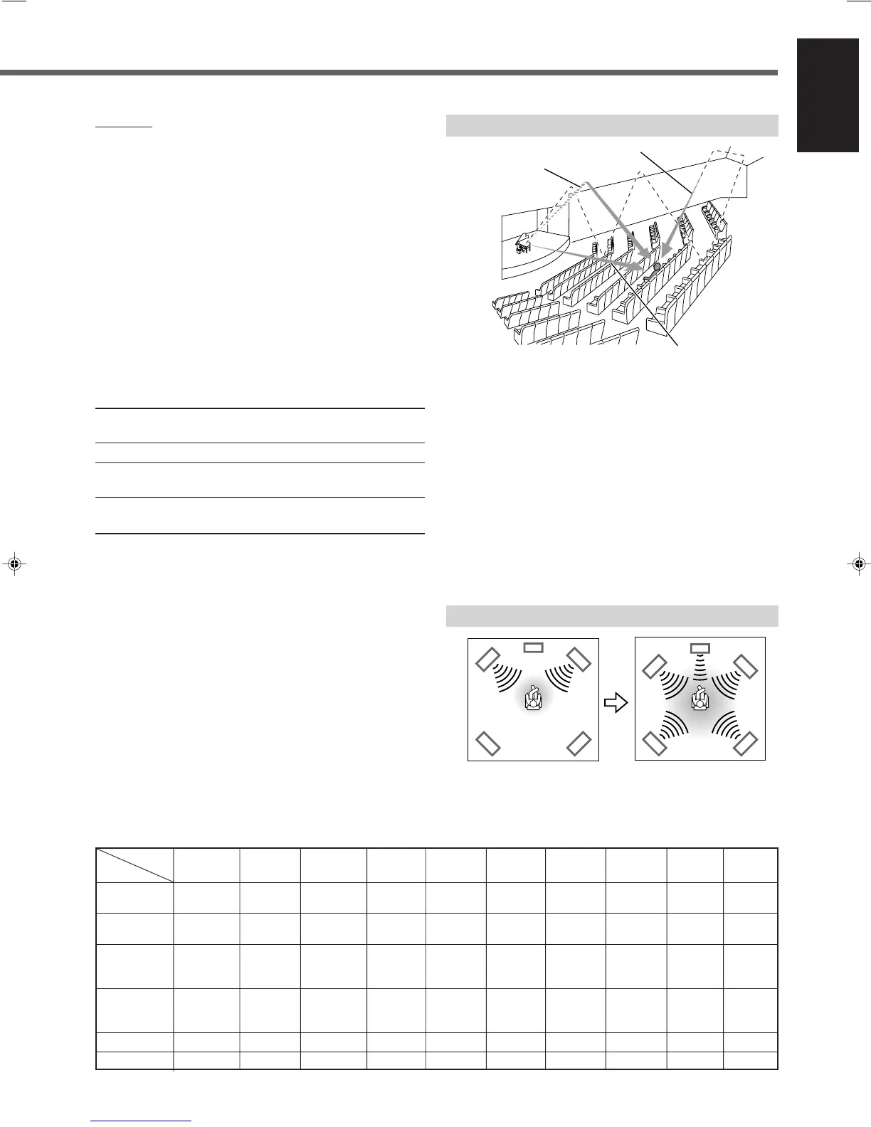 Page #71 background image