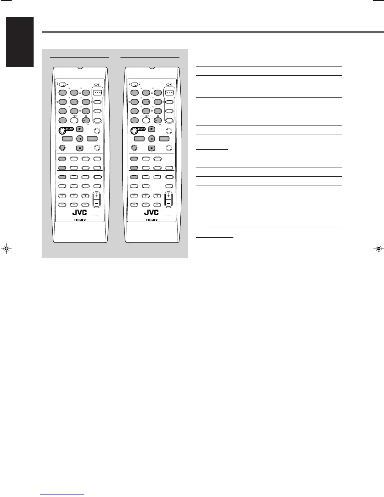 Page #80 background image