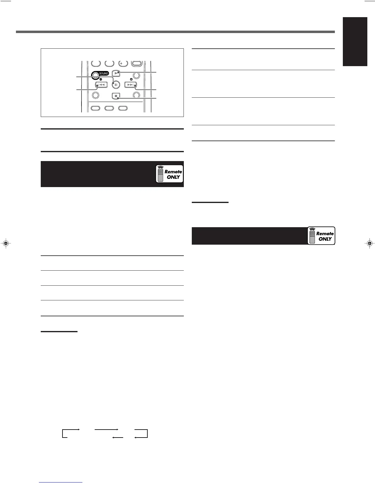Page #27 background image