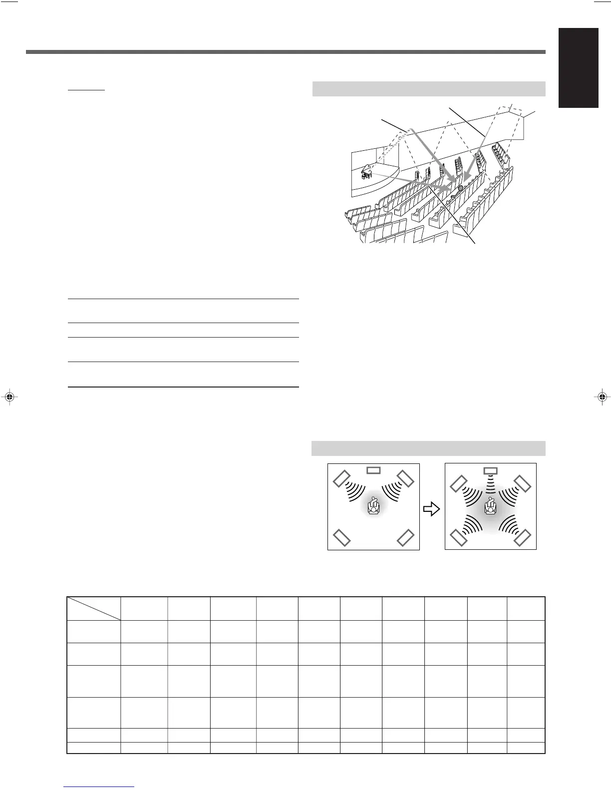 Page #31 background image