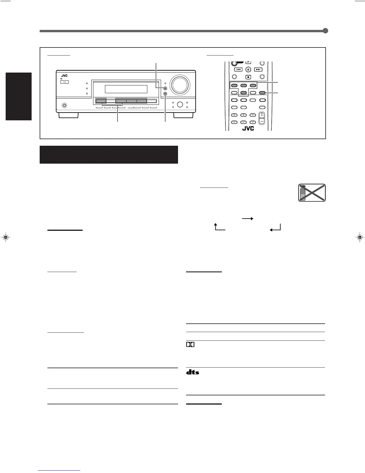 Page #54 background image