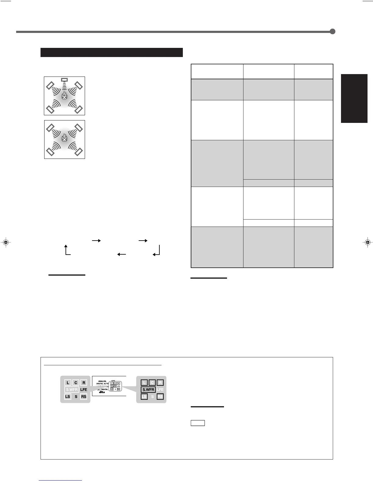 Page #67 background image